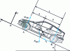 Figure 6 - External forces applied to the vehicle at rest on sloping ground