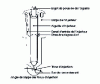 Figure 16 - Example of a perforated injector (from Bosch doc.)