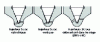 Figure 17 - Hole injector variants