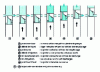 Figure 22 - Injection pump discharge check