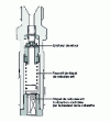 Figure 26 - Example of a constant volume valve (from Bosch doc.)