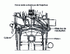 Figure 33 - Coatalen direct-injection chamber without shape turbulence