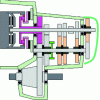 Figure 24 - Automated manual gearbox with additional planetary gear system