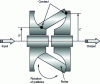 Figure 47 - Toroidal inverter principle