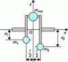 Figure 27 - Balancing of rotating masses of the single-cylinder engine