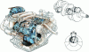 Figure 19 - The new PRV engine (Peugeot Renault Volvo) and its crankshaft with offset crankpins