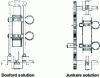 Figure 13 - Valveless valve train: exhaust and light scavenging