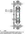 Figure 19 - Junkers opposed-piston engine