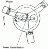 Figure 42 - Ligez engine