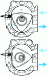 Figure 53 - Definition of combustion chamber volumes