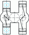 Figure 8 - Piston engine: geometric design of the H engine