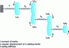 Figure 14 - Basic system (system 1)