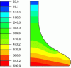 Figure 34 - Valve temperature in °C [14] (copyright MAN B&W)