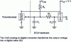 Figure 10 - Potentiometric ratio measurement