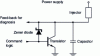 Figure 13 - Injector control stage