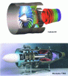 Figure 15 - Images of jet engines (Safran)