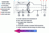 Figure 1 - Conventional ramjet components and layouts