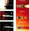 Figure 15 - Integrated accelerator/reactor transition sequence (left: real synthesis test; right: principle)