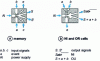 Figure 12 - Wall-effect logic cells