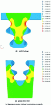 Figure 11 - Visualization of centrifugal stresses in a fir-tree blading root [Thermodyn].