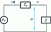 Figure 33 - Diagram of a single input circuit