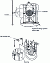 Figure 35 - Rotation of the lower bearing after lifting the shaft (doc. MAN AG)