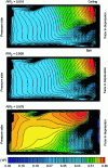 Figure 11 - Result of a 3D RANS calculation representing the evolution of reduced relative speeds for the three radial positions close to the wheel exit, identical to those shown in the figure. 