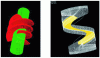 Figure 12 - Typical mesh used for simulation in the case of an inductor ([12] and [13])