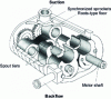 Figure 36 - Nozzle pump (exploded) (doc. BOC Edwards)