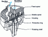 Figure 42 - Special scroll pump (exploded view) (doc. Varian)