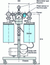 Figure 10 - Complete system (doc. Méca 2000)