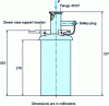 Figure 2 - Flange-mounted sorption pump (doc. Méca 2000)