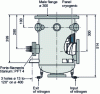 Figure 23 - Horizontal pump (doc. Méca 2000)