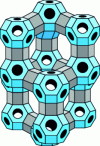 Figure 3 - Model showing the structure of a molecular sieve