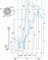 Figure 19 - Energy distribution (expressed as fluid head) in a centrifugal pump