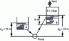 Figure 21 - Pumping system