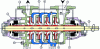 Figure 16 - Multicell stacked-cell centrifugal pump (doc. Sihi)