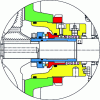 Figure 7 - Sealing by cartridge-mounted mechanical seal (doc. ENSIVAL-MORET)