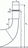 Figure 34 - Rectangular scroll section for any angle alpha