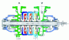 Figure 12 - Sectional drawing of a four-stage multistage pump (doc. SIHI)