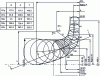 Figure 27 - Meridian view of the N wheelsq32