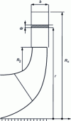 Figure 42 - Rectangular scroll section for any angle alpha
