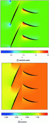 Figure 3 - Absolute velocity and internal flow pressure fields