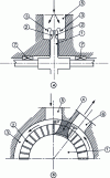 Figure 1 - Hydraulic components of a single-stage side channel pump with radial inlet and outlet