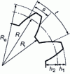 Figure 23 - Geometric definitions for cylindrical gears