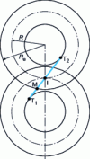 Figure 25 - Mesh diagram – line of action