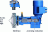 Figure 28 - Cross-section of a diaphragm pump (Alltech document)