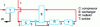 Figure 18 - Diagram of a gas turbine with bypass circuit