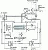 Figure 22 - Turbocharged diesel engine cogeneration unit (2 x 20 MW)