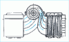 Figure 20 - Centrifugal compressor with integrated intermediate refrigerants